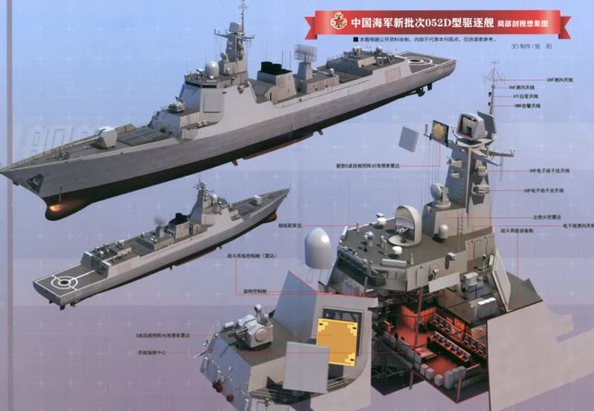 Max版正式亮相中国海军下一代驱逐舰何时亮相？凯发k8登录央视首次公开！052D型Pro(图14)