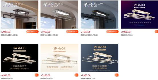 大数据：合格率70%电动晾衣架近三年抽检